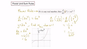 Differentiation - Power and Sum Rules: Calculus 1