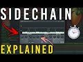 Sidechain Explained & Why you NEED IT | FL Studio Tutorial