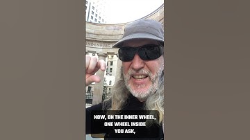 Use A Memory Wheel To Solve All Your Problems