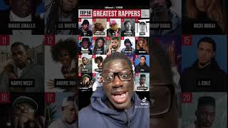 Is This Top 20 Rappers Of All Time List VALID? 🔥