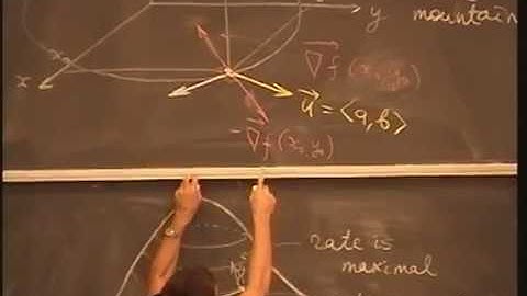 Lecture 12. Maximum and Minimum Functions ‒ MATH 53: Multivariable Calculus with Edward Frenkel