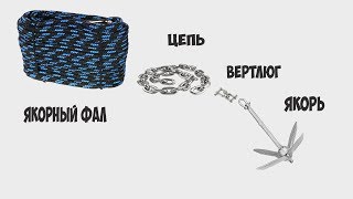 ⚓ Якорь для надувной лодки ПВХ ⚓ Якорь для надувной лодки ПВХ
