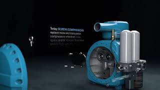 Screw compressors of the EVO-NK product range by ROTORCOMP
