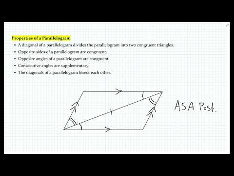 How to use Parallelograms in Proofs
