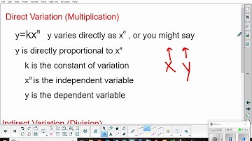 2 2 Power Functions Day 2 Video Notes