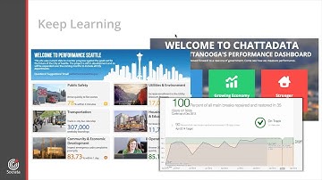 An Intro to Performance Measurement with Chris Rieth