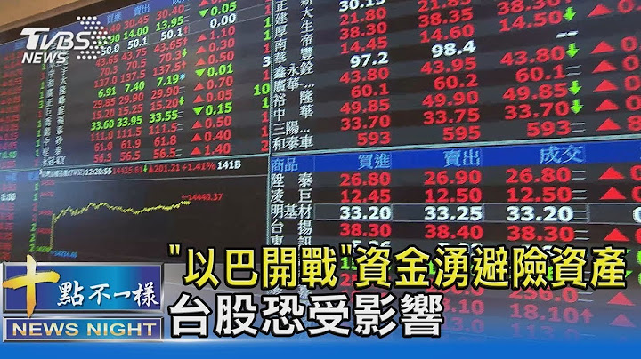 「以巴开战」资金涌避险资产 台股恐受影响｜TVBS新闻 @TVBSNEWS01 - 天天要闻