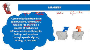 CSEET: BUSINESS COMMUNICATION FULL LECTURE in english Part1