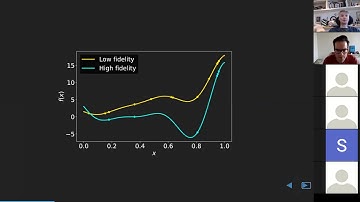 ML and the Physical World 2020. Lecture 10. Multifidelity Emulation