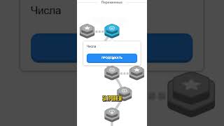 Как стать программистом? Программирование с нуля?