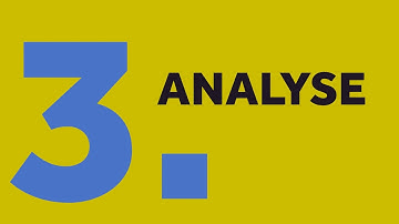 Startup Series - All about Idea Validation -Ask the Experts|Relevant Expert|Expert Advice - tenl.io