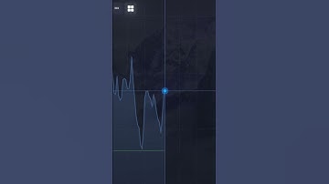 Why aren’t the signals accurate