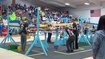 Spartan BEST Robotics
