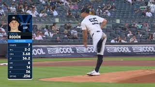 Carlos Rodon, 7 strikeouts vs the Astros on 5/8/24