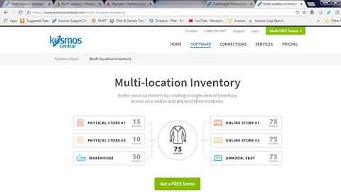 LightSpeed Retail Shopify Multi-Store Location Inventory Sync