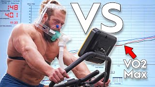 250 lb Bodybuilder vs VO2 Max Test