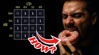 Karnaugh Maps: A Donut Analogy Wealth