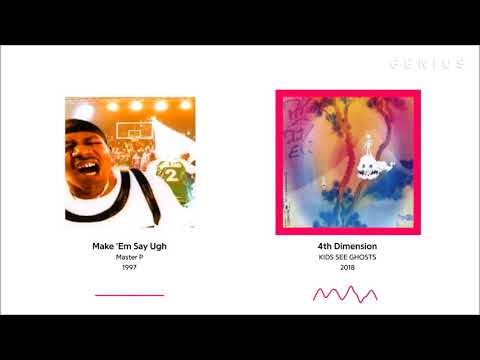 Todos los Samples de KIDS SEE GHOSTS por GENIUS !!! https://genius.com/