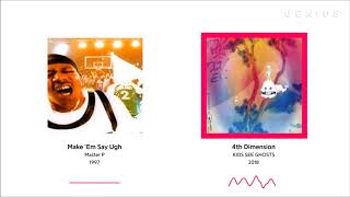 Todos los Samples de KIDS SEE GHOSTS por GENIUS !!! https://genius.com/