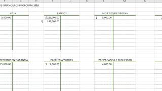 ELABORACION DE ESTADOS FINANCIEROS PROFORMA