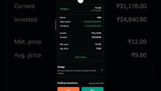 Tata Silver Etf 25000 To 31000 In 1 Month My 25% Profit Story