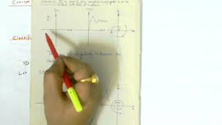 Phase Plane Trajectory Part-4