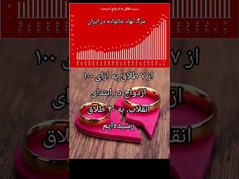 مرگ نهاد خانواده در ایران