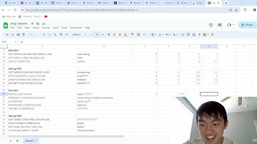Rating my Electrical Computer Engineering classes at UT Austin