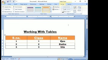 Class 5 Computer Chapter 4 Working With Tables In MS Word 2007 full Explanation