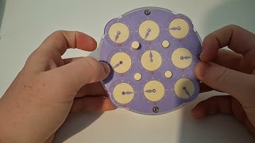 Tommy 7 Simul No Flip Clock Method Tutorial (Visual Memo)