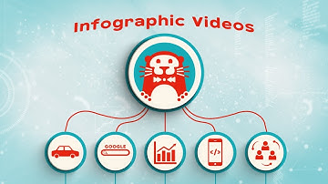 Rewatchable - Business Infographic Videos