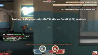 TF2 | Mouse Acceleration = 0