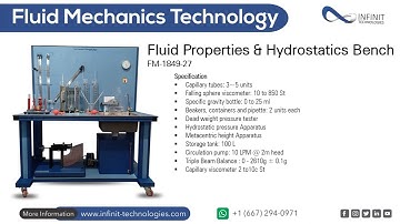 FM-1849-27 Fluid Properties & Hydrostatics Bench