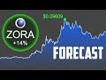 Zora Coin Price Prediction. Zora crypto analysis