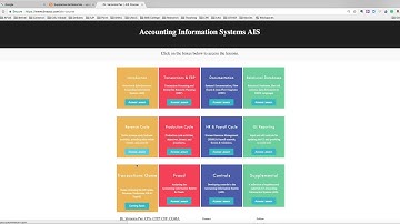 Embed H5P  into Your Course LMS