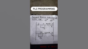 Forward Reverse motor control ladder logic Diagram @VoltSamadhan