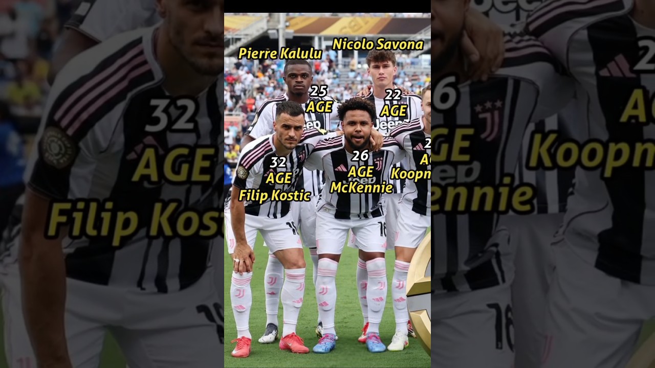 Juventus 2 - 5 Man City Lost In FIFA Club World Cup 2025 😱 Juventus Football Players Current Age 🔥