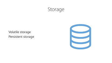 Intro to Data - 06-03 - Storage