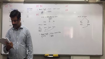 FR Unit 2 Interim Financial Reporting Lecture 3 Q 7,8,9