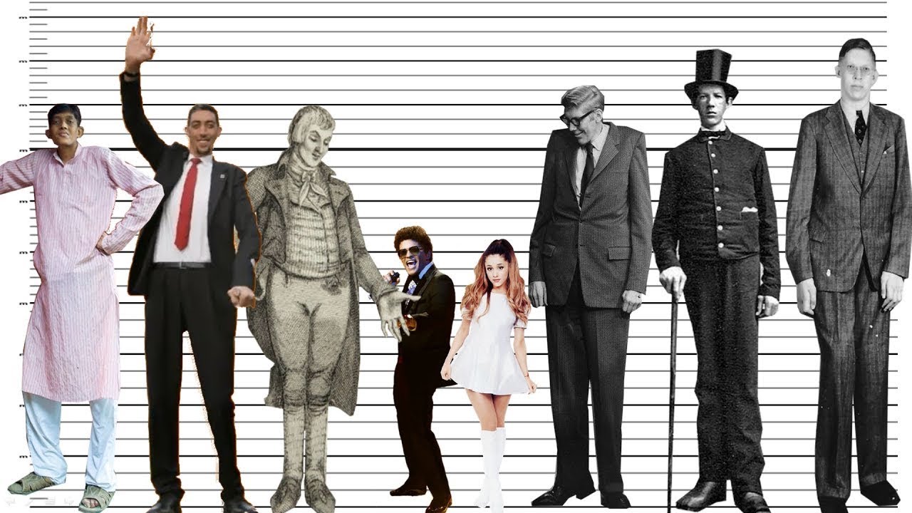 Almost 9Ft Giants Ll Tallest Humans In World History