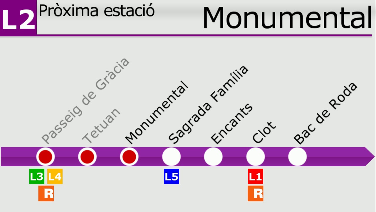 Megafonía del Metro de Barcelona (Línia2, Morado)—バルセロナ地下鉄2号線自動放送 トレインビジョン付き
