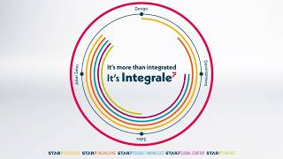 The Integrale⁷ Approach