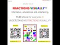 Brand Voice: FRACTIONS VISUALLY™. #brand_voice #fractions_visually #brand #voice