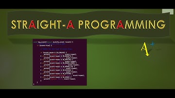Operating Systems: inotify