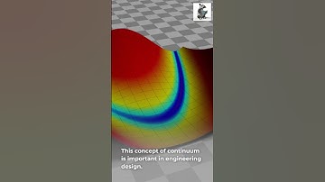 Fluid as a continuum #shorts #shortsvideo #shortvideo