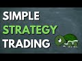 Simple Price Action Strategy for Beginner traders that works