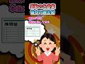 【感動の名言集】「彼女の再出発」#shorts #2ch #感動する話 #スカッと #泣ける2ch