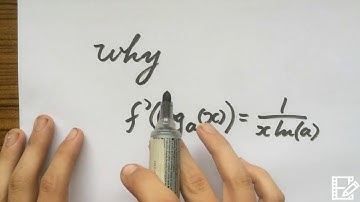 Derivatives - Proof why f