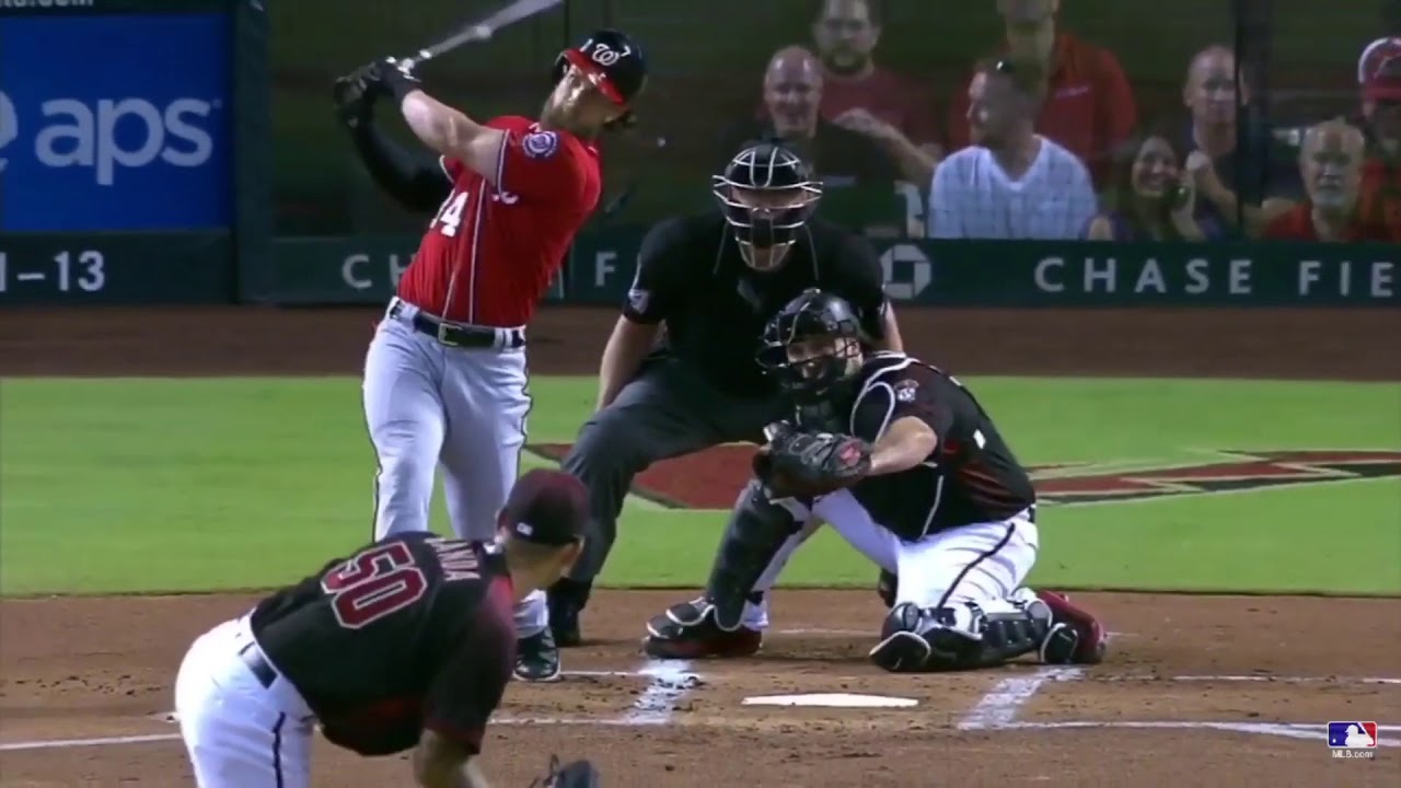 Washington Nationals 2017 season Highlights