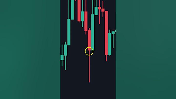How To Predict Reversals